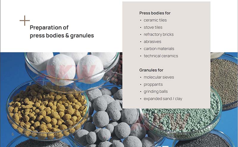 r ceramic powder mixing and granulation